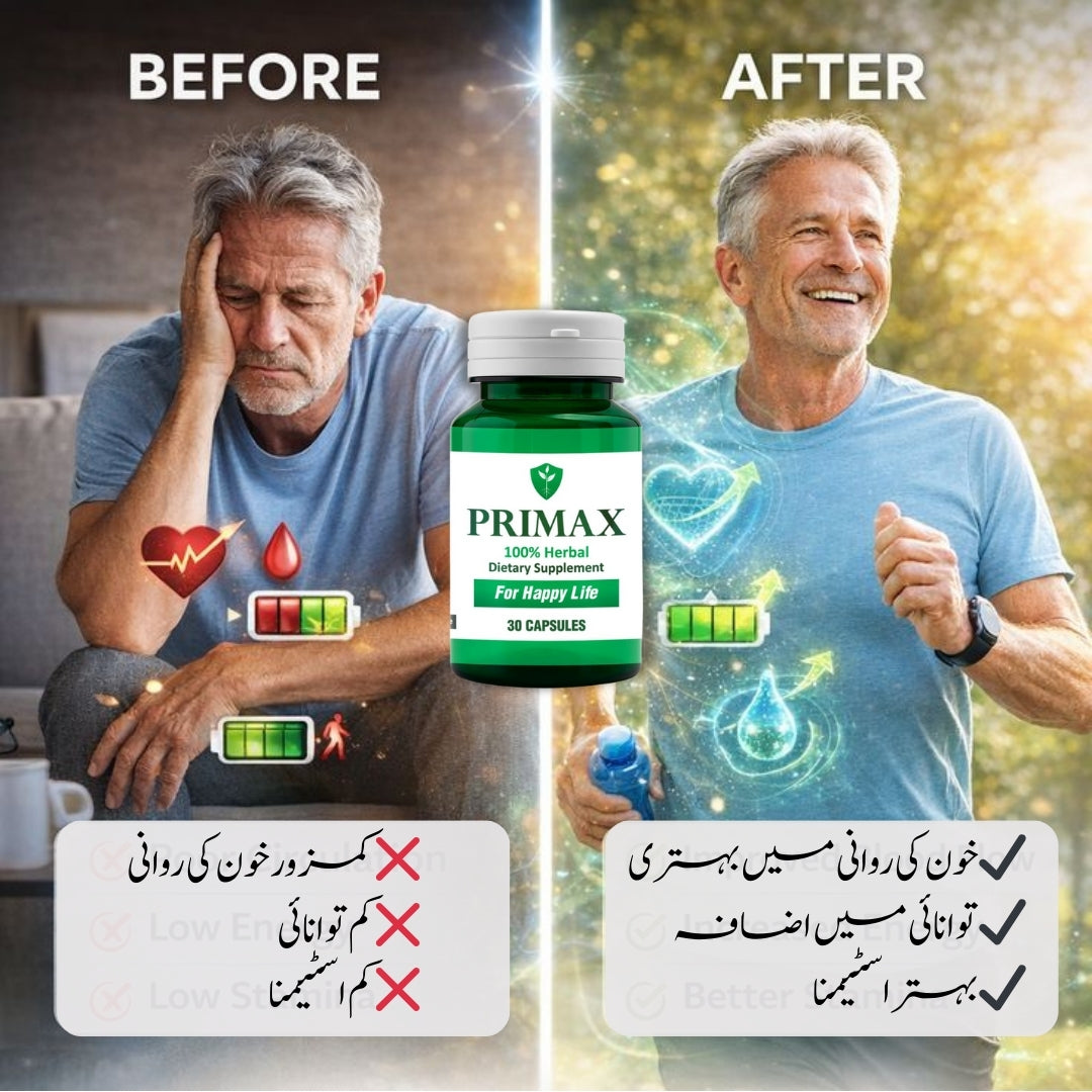How effective are primax capsules